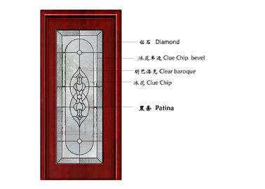 فن الديكور الزخرفية لوحات زجاجية منقوشة / لوحات زخرفية للأبواب